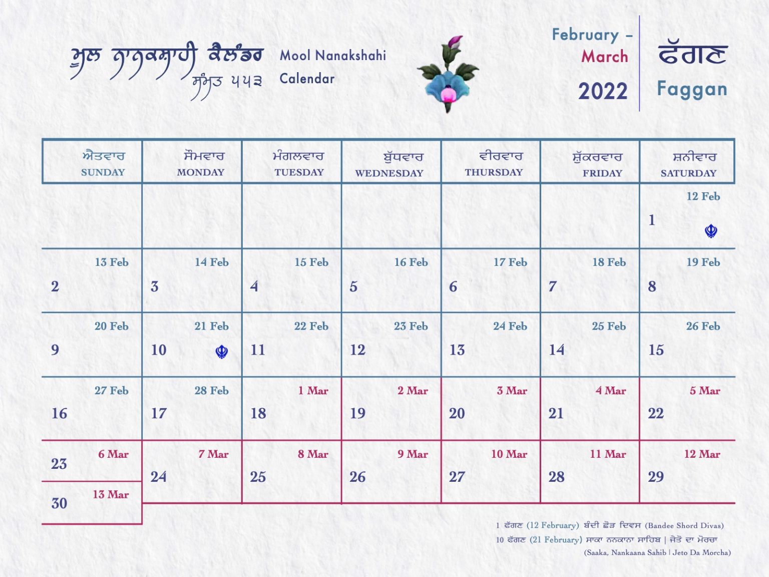 Nanakshahi Calendar Vs Bikrami Calendar 